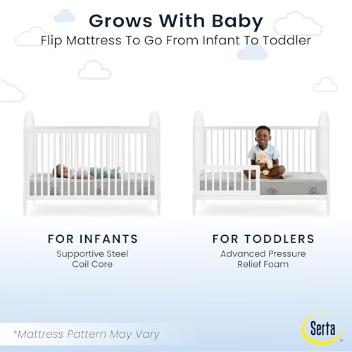 Dual Sided Baby Crib and Toddler Mattress, Waterproof R566
