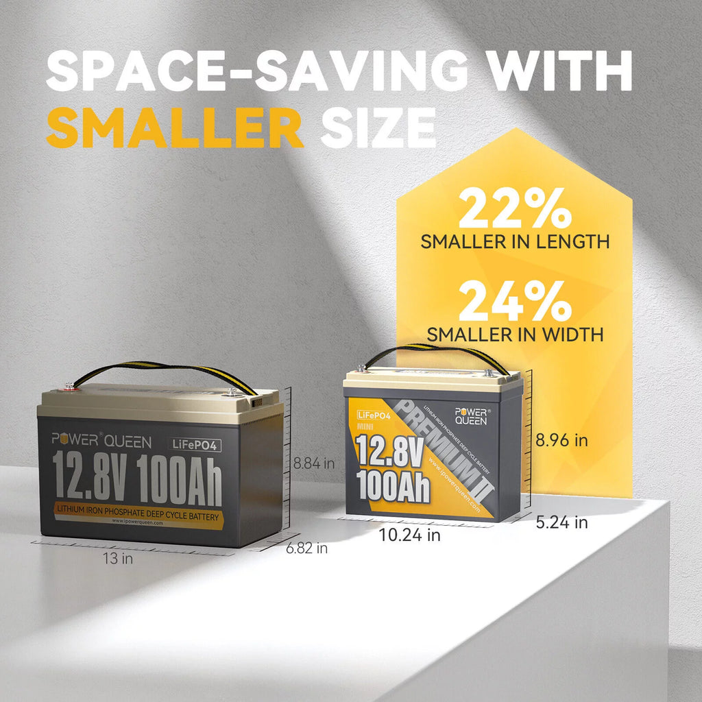 12V 100Ah Mini LiFePO4 Lithium Battery Z392