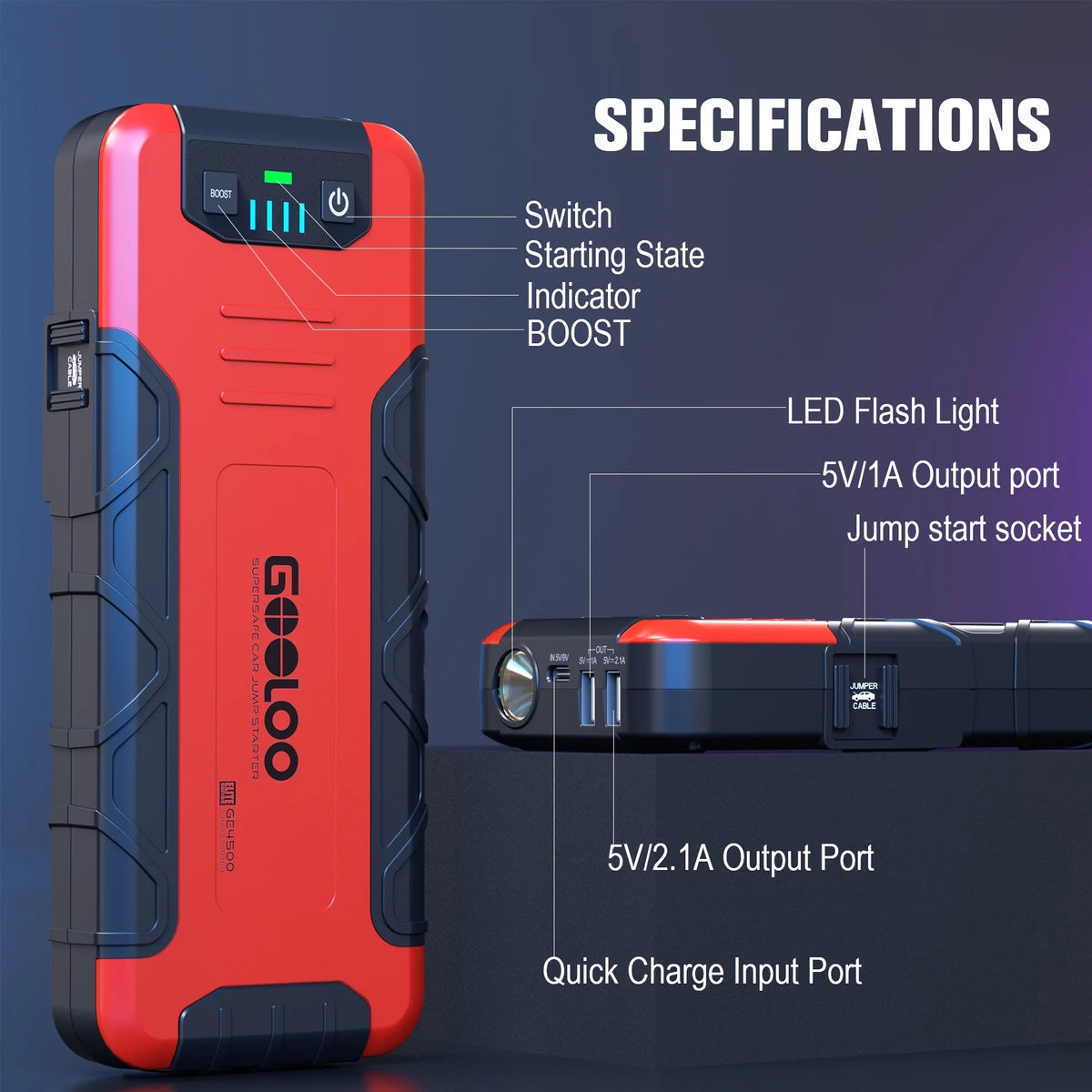 4500A Peak 12V Car Battery Jump Starter with USB Quick Charge N6850