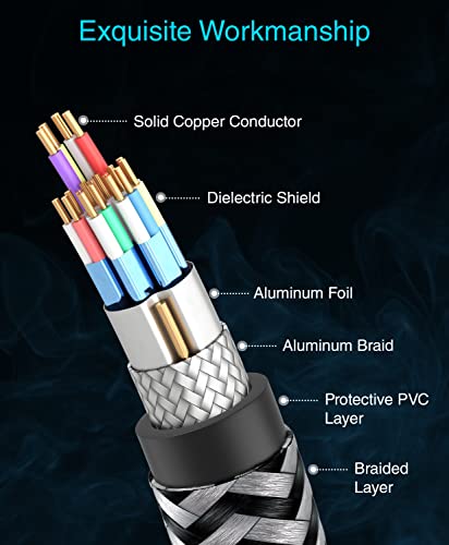 4K HDMI Cable 25FT Nylon Braided Cord H773