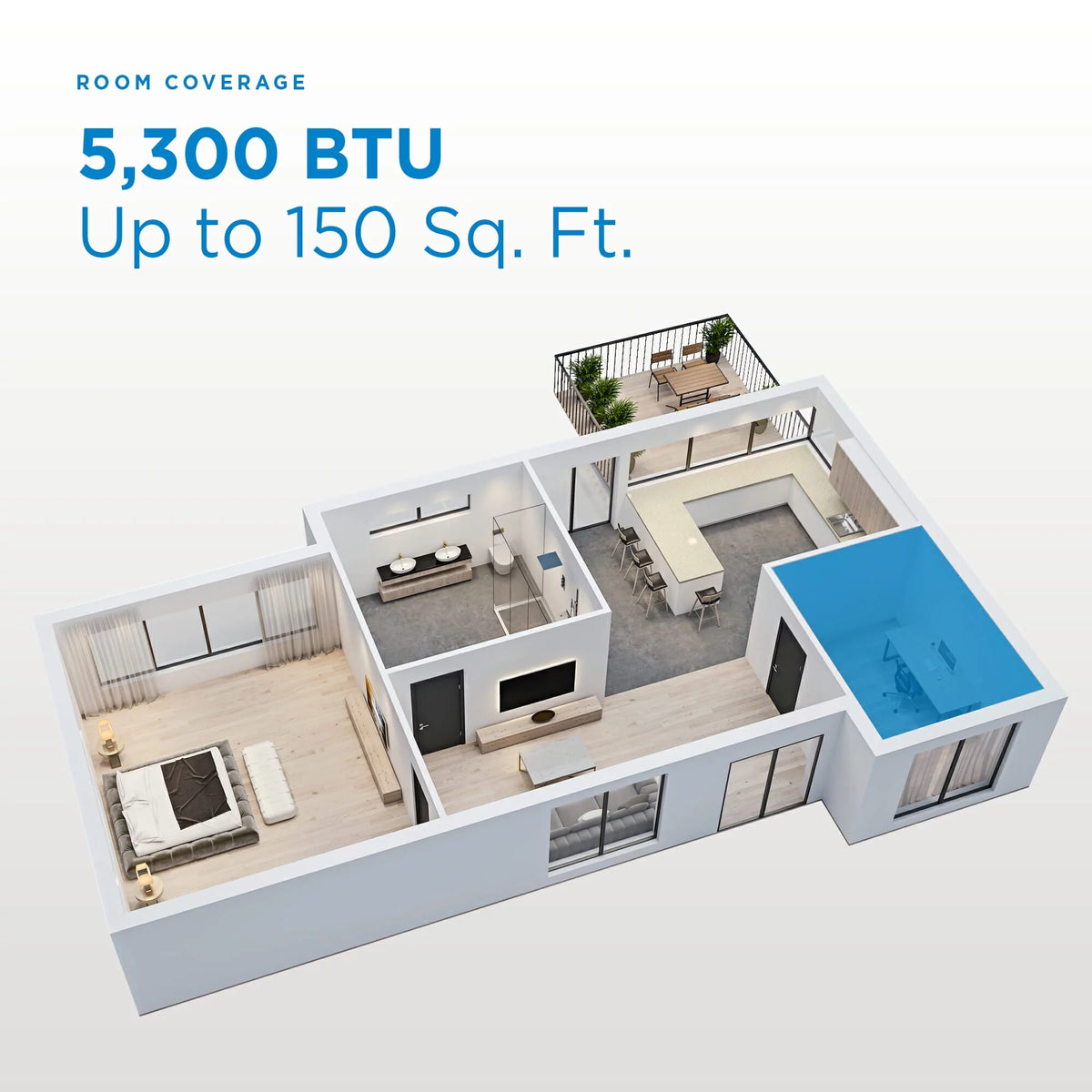 5300 BTU 3-in-1 Portable AC in White I203