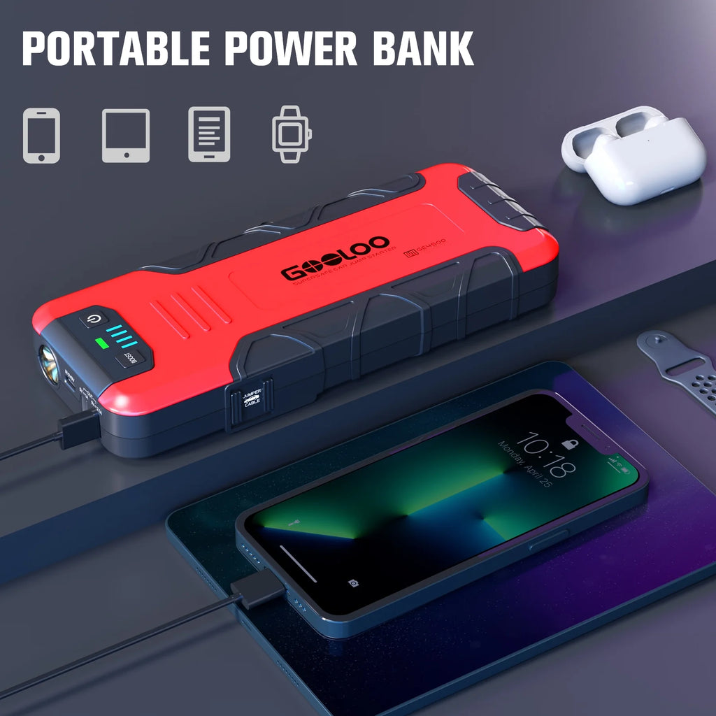 4500A Peak 12V Car Battery Jump Starter with USB Quick Charge N6850