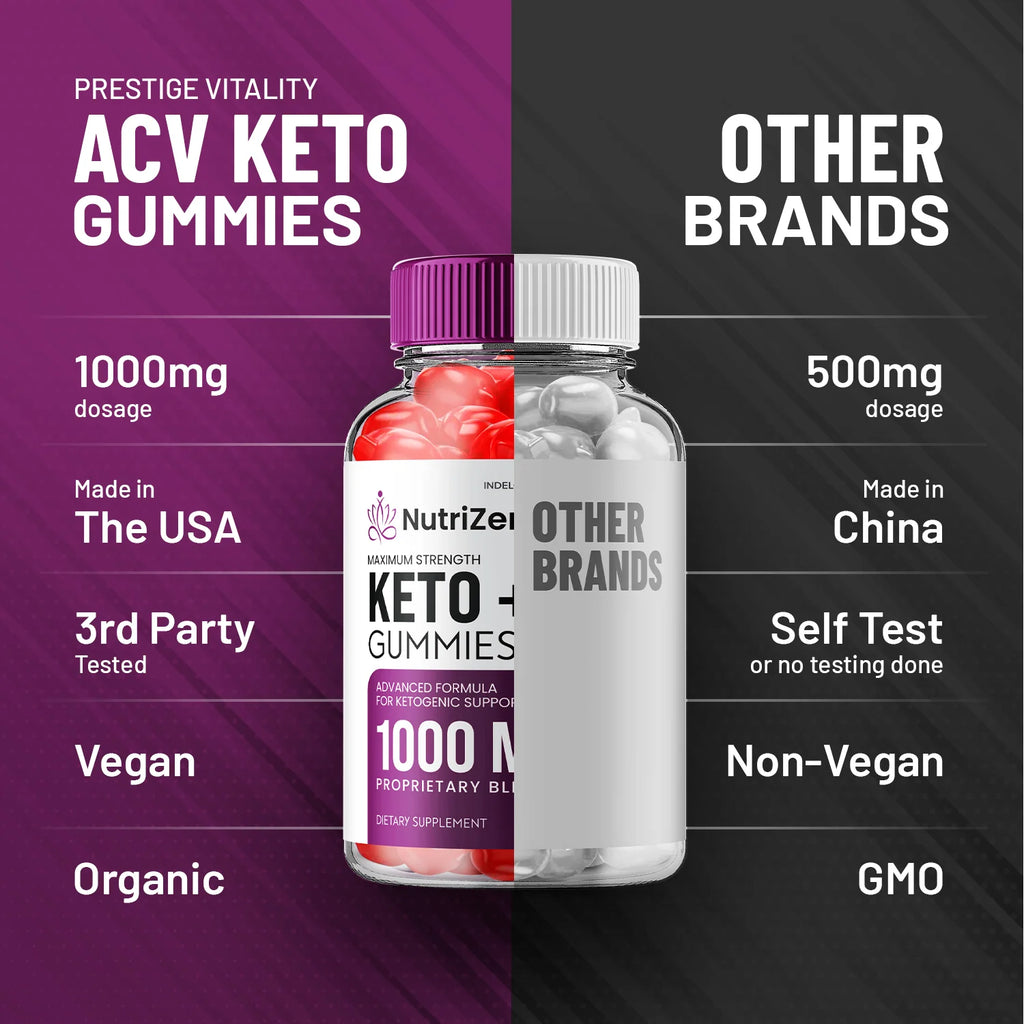 Keto ACV Gummies O689466