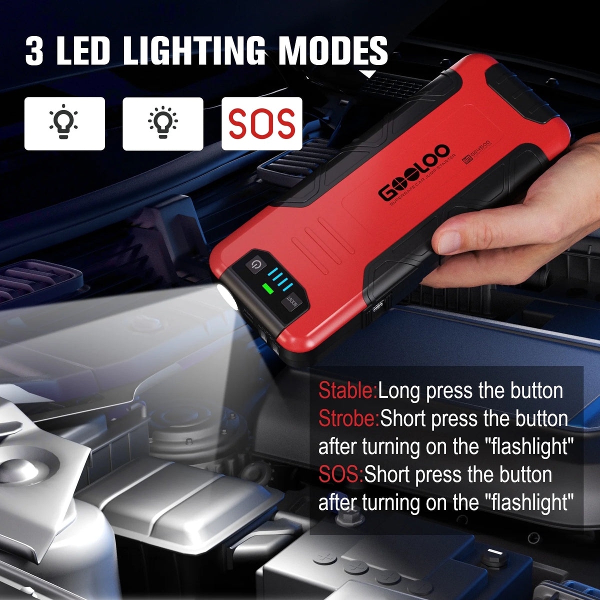 4500A Peak 12V Car Battery Jump Starter with USB Quick Charge N6850