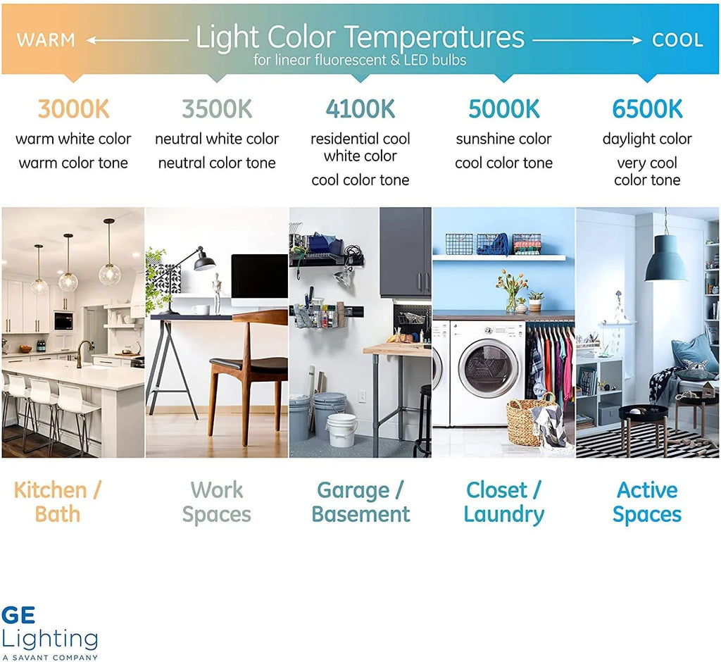 LED T8 48 inch 18 watts 4000K Cool White Tube E588484